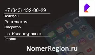Кто звонил с 3434328029 - регион и оператор